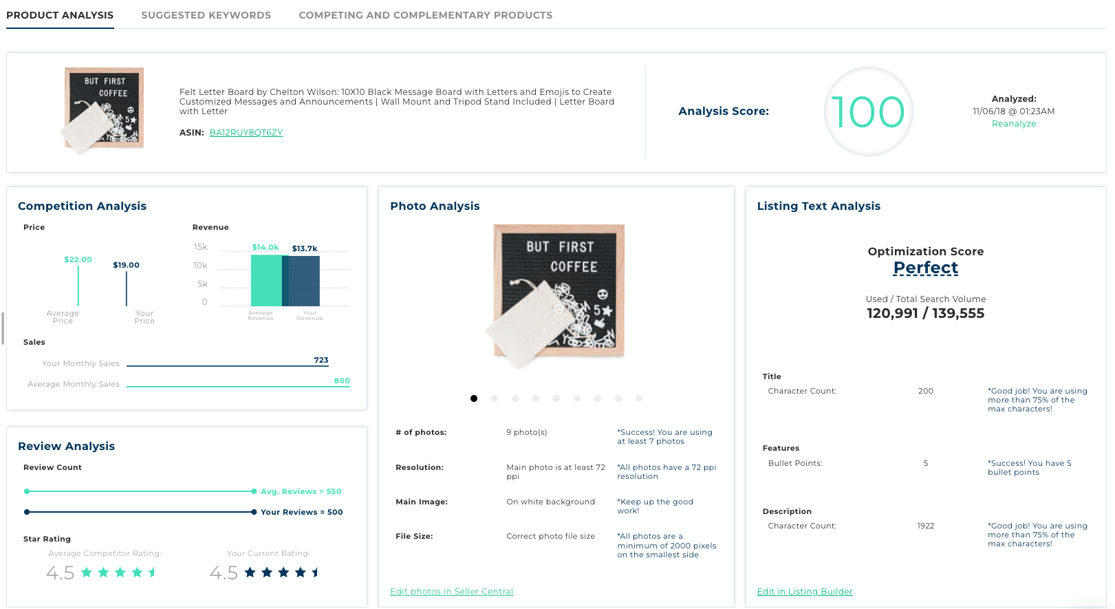 A screenshot of Listing Analyzer and the data under the product analysis tab.